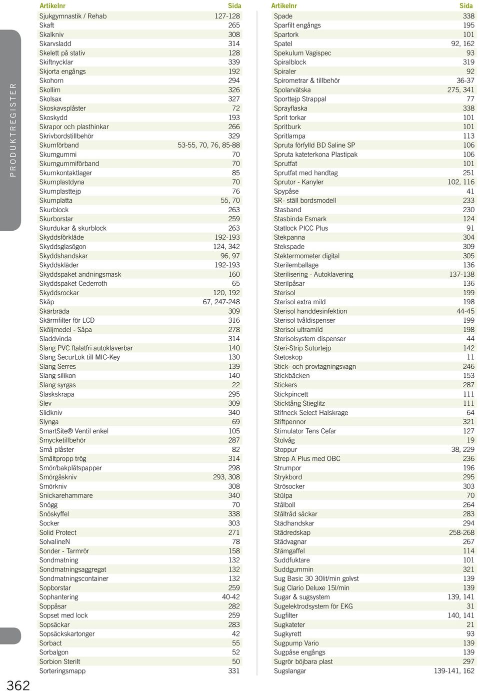70 Skumplasttejp 76 Skumplatta 55, 70 Skurblock 263 Skurborstar 259 Skurdukar & skurblock 263 Skyddsförkläde 192-193 Skyddsglasögon 124, 342 Skyddshandskar 96, 97 Skyddskläder 192-193 Skyddspaket