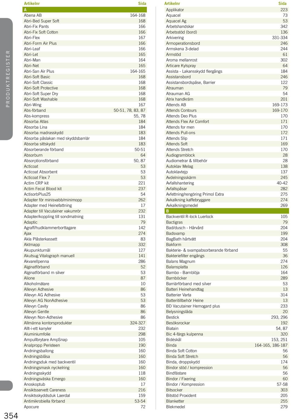 50-51, 78, 83, 87 Abs-kompress 55, 78 Absorba Atlas 184 Absorba Lina 184 Absorba madrasskydd 183 Absorba påslakan med skyddsbarriär 184 Absorba sittskydd 183 Absorberande förband 50-51 Absorburn 64