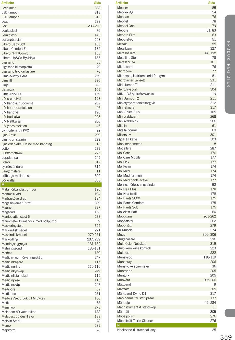 198 LIV hand & hudcreme 202 LIV handdesinfektion 46 LIV handtvål 198 LIV hudsalva 203 LIV tvättbalsam 200 LIV ytdesinfektion 46 Livmoderring i PVC 92 Ljus Antik 299 Ljus Kron stearin 299