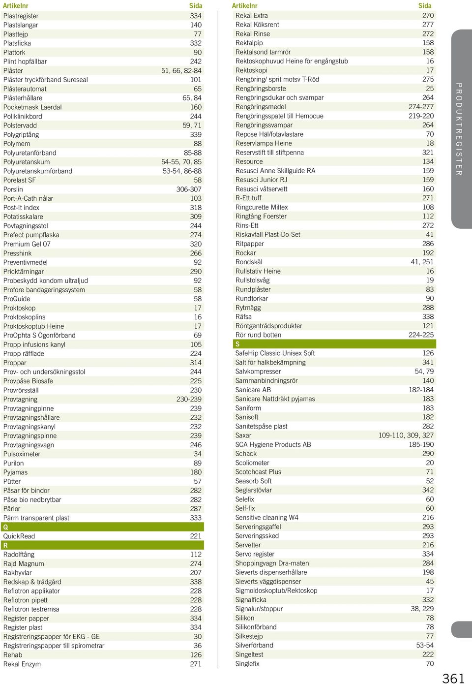 Porelast SF 58 Porslin 306-307 Port-A-Cath nålar 103 Post-It index 318 Potatisskalare 309 Povtagningsstol 244 Prefect pumpflaska 274 Premium Gel 07 320 Presshink 266 Preventivmedel 92 Pricktärningar