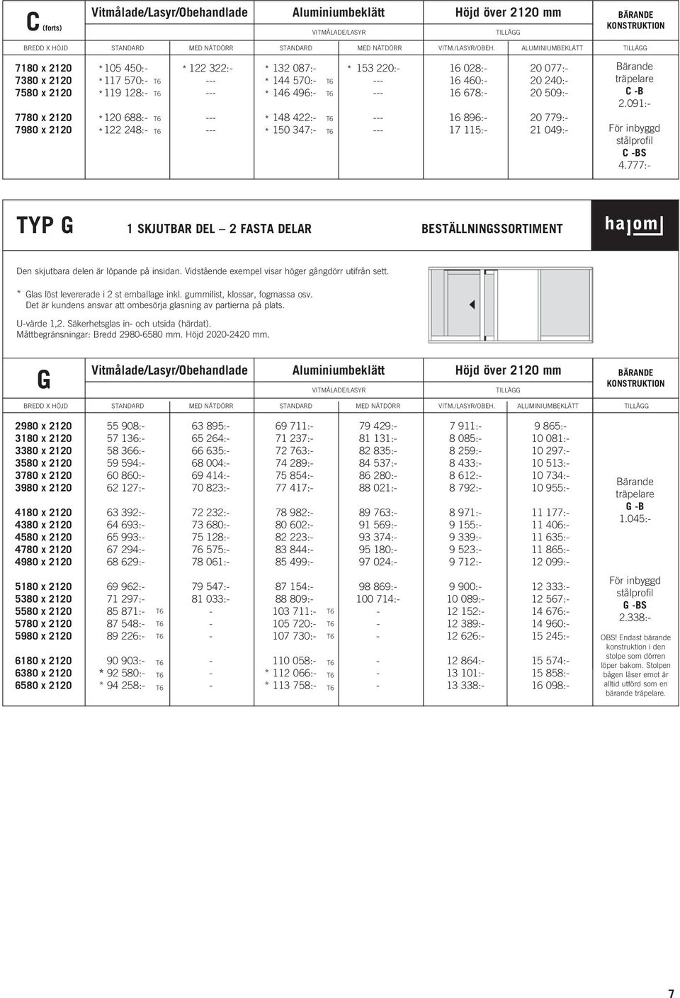 T6 16 678:- 20 509:- 7780 x 2120 * 120 688: T6 * 148 422: T6 16 896:- 20 779:- 7980 x 2120 * 122 248: T6 * 150 347: T6 17 115:- 21 049:- Bärande träpelare C -B 2.091:- För inbyggd stålprofil C -BS 4.