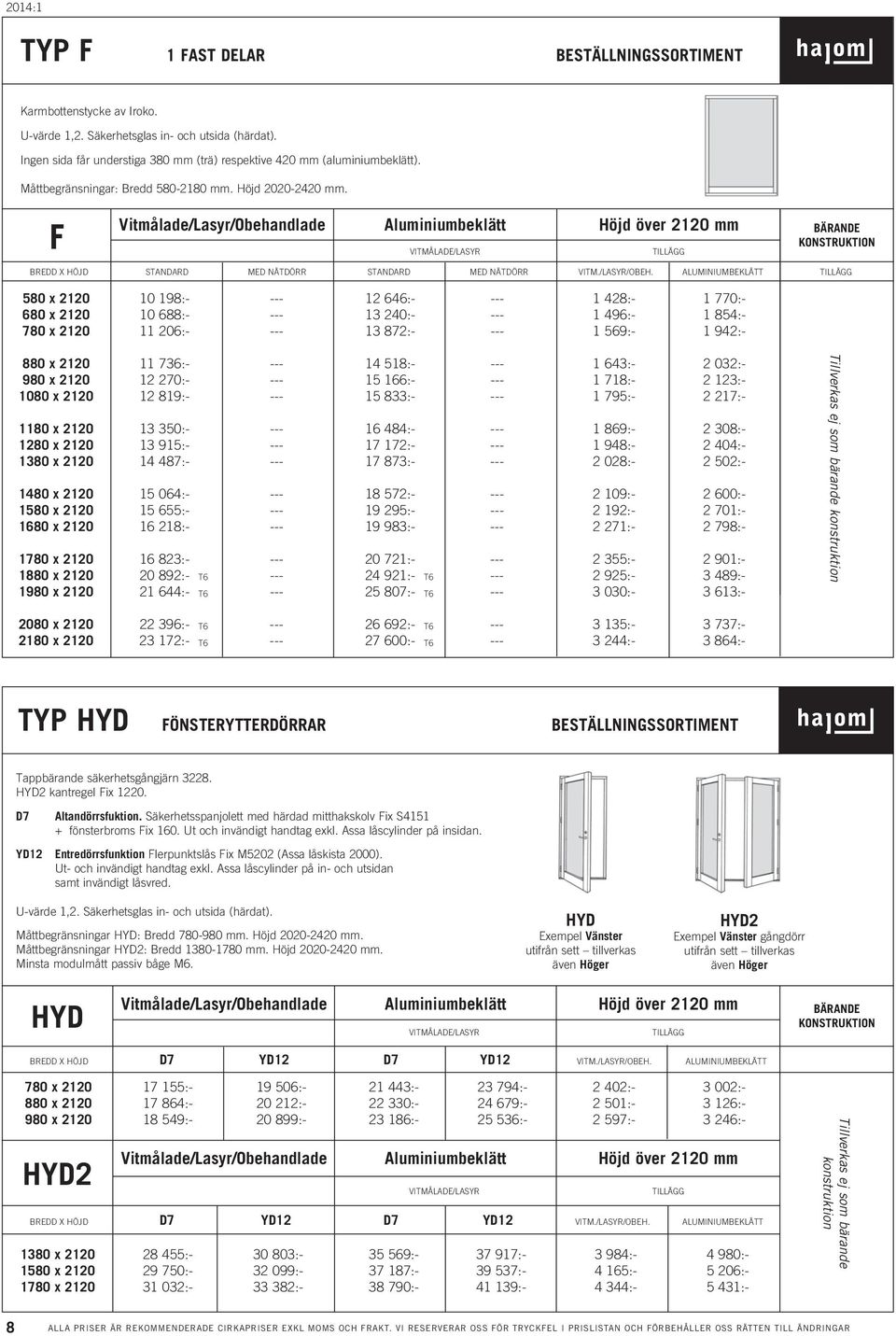 F Vitmålade/Lasyr/Obehandlade Aluminiumbeklätt Höjd över 2120 mm VITMÅLADE/LASYR TILLÄGG BÄRANDE KONSTRUKTION BREDD X HÖJD STANDARD MED NÄTDÖRR STANDARD MED NÄTDÖRR VITM./LASYR/OBEH.