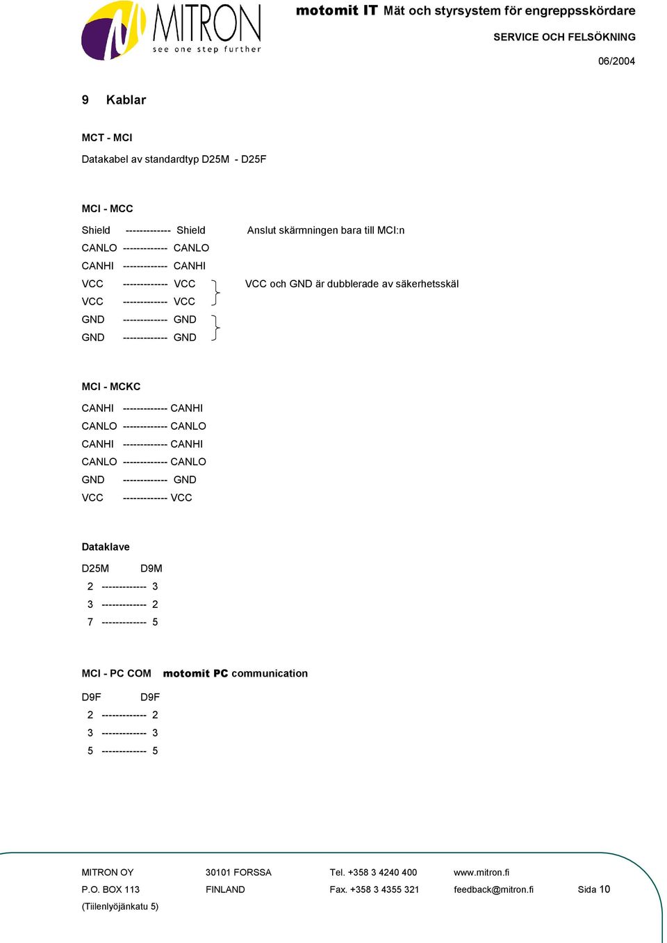 CANLO ------------- CANLO CANHI ------------- CANHI CANLO ------------- CANLO GND ------------- GND VCC ------------- VCC Dataklave D25M D9M 2 ------------- 3 3 ------------- 2