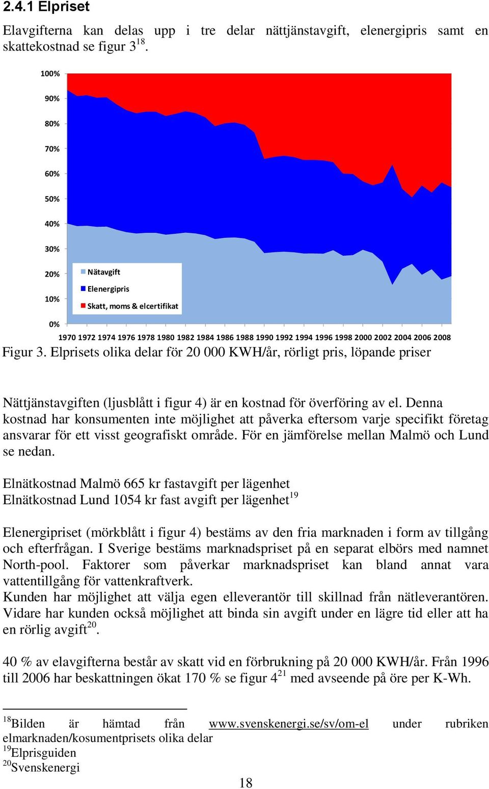 3. Elprisets olika delar för 20 000 KWH/år, rörligt pris, löpande priser Nättjänstavgiften (ljusblått i figur 4) är en kostnad för överföring av el.