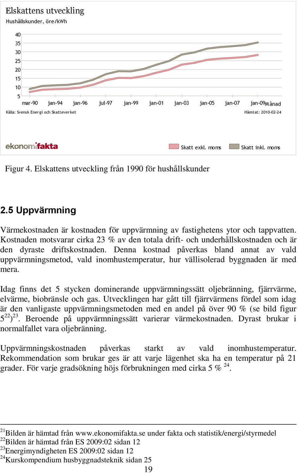 5 Uppvärmning Värmekostnaden är kostnaden för uppvärmning av fastighetens ytor och tappvatten.