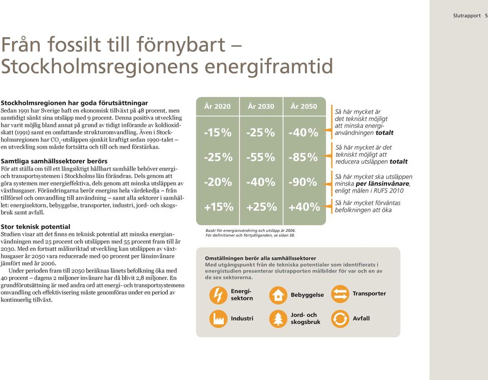 Även i Stockholmsregionen har CO 2 -utsläppen sjunkit kraftigt sedan 1990-talet en utveckling som måste fortsätta och till och med förstärkas.