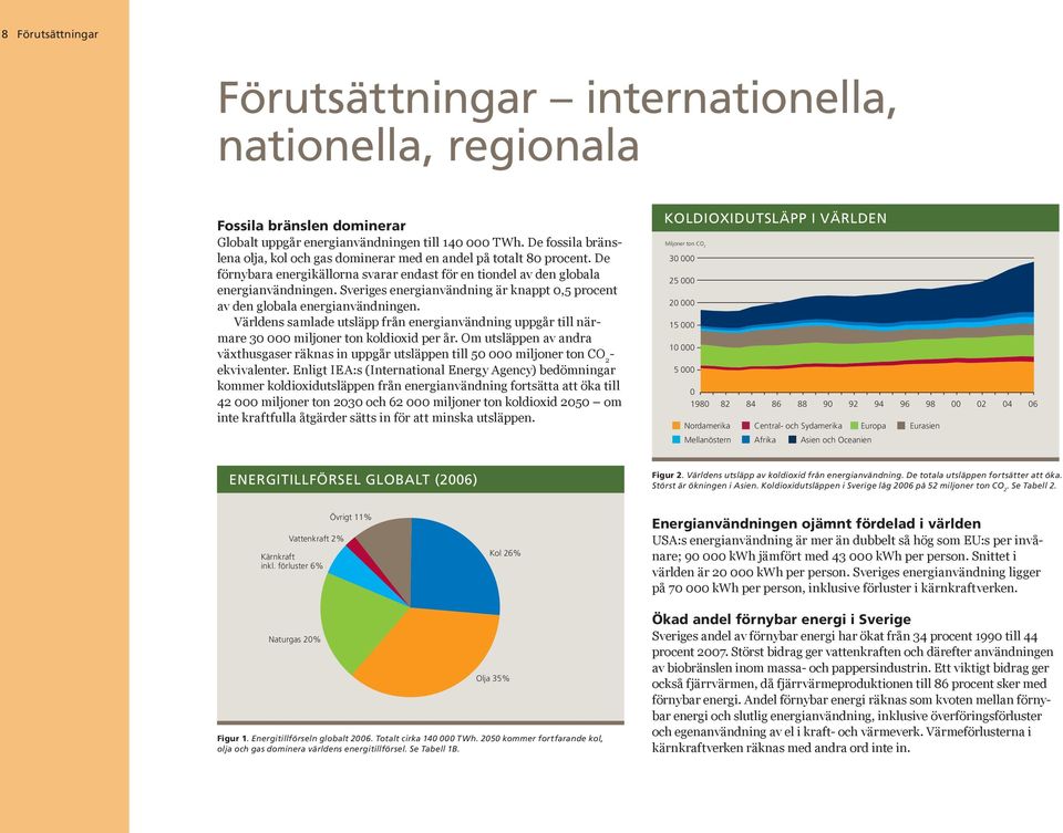 Sveriges energianvändning är knappt 0,5 procent av den globala energianvändningen. Världens samlade utsläpp från energianvändning uppgår till närmare 30 000 miljoner ton koldioxid per år.