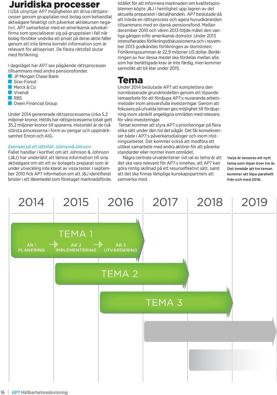 relevant för aktiepriset. De flesta rättsfall slutar med förlikning. I dagsläget har AP7 sex pågående rättsprocesser tillsammans med andra pensionsfonder.