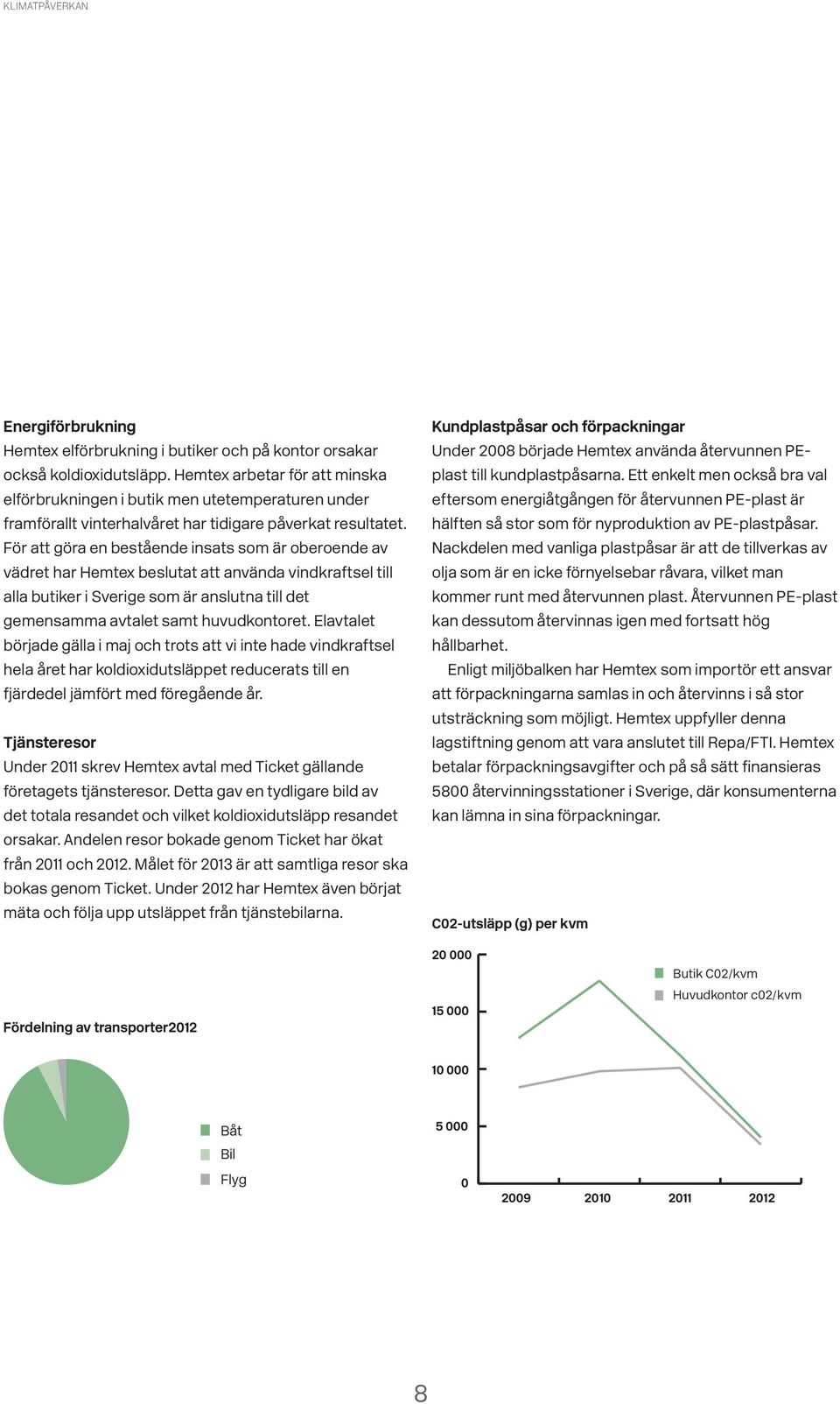 För att göra en bestående insats som är oberoende av vädret har Hemtex beslutat att använda vindkraftsel till alla butiker i Sverige som är anslutna till det gemensamma avtalet samt huvudkontoret.