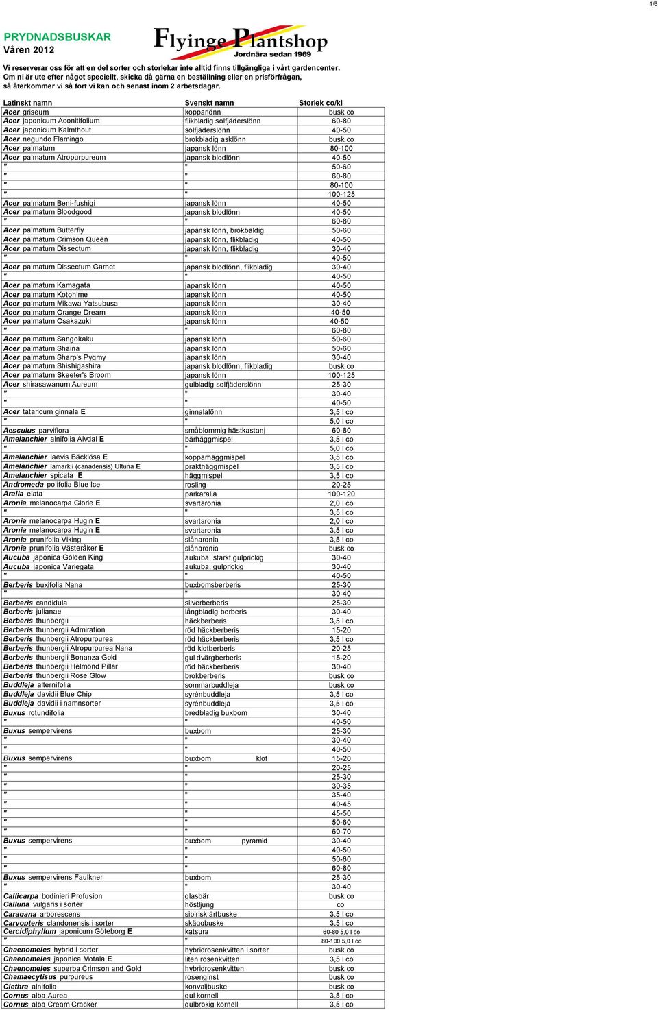 Latinskt namn Svenskt namn Storlek co/kl Acer griseum kopparlönn busk co Acer japonicum Aconitifolium flikbladig solfjäderslönn 60-80 Acer japonicum Kalmthout solfjäderslönn 40-50 Acer negundo