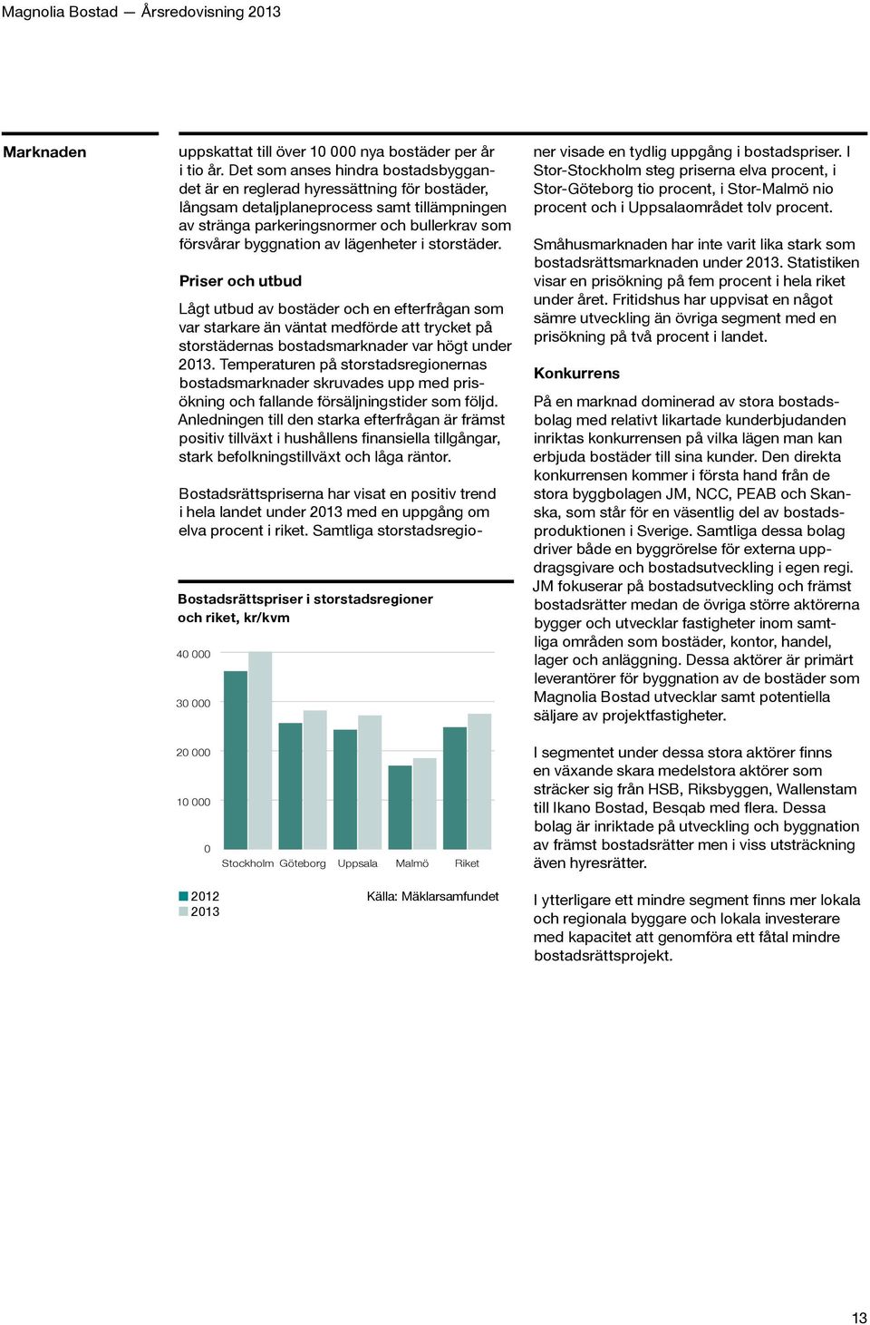 lägen heter i storstäder. Priser och utbud Lågt utbud av bostäder och en efterfrågan som var starkare än väntat medförde att trycket på storstädernas bostadsmarknader var högt under 2013.