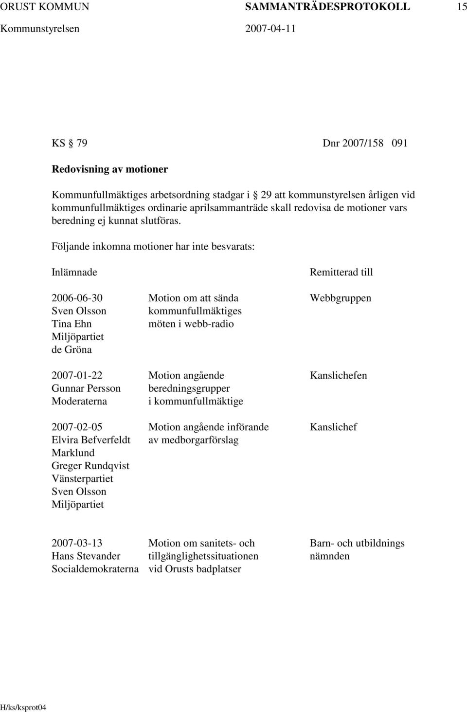 Följande inkomna motioner har inte besvarats: Inlämnade Remitterad till 2006-06-30 Motion om att sända Webbgruppen Sven Olsson kommunfullmäktiges Tina Ehn möten i webb-radio Miljöpartiet de Gröna