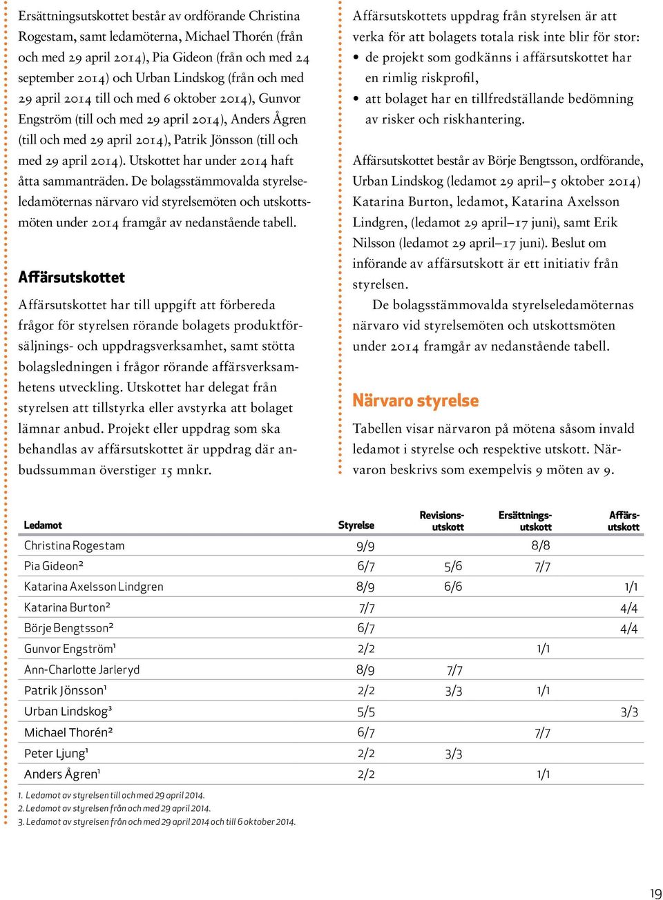 Utskottet har under 2014 haft åtta sammanträden. De bolagsstämmovalda styrelseledamöternas närvaro vid styrelsemöten och utskottsmöten under 2014 framgår av nedanstående tabell.