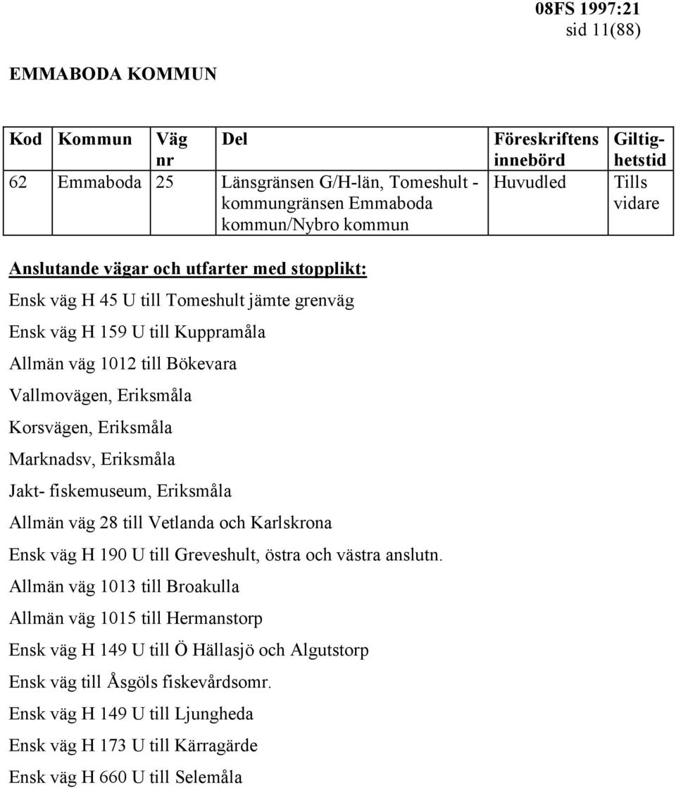 till Vetlanda och Karlskrona Ensk väg H 190 U till Greveshult, östra och västra anslutn.