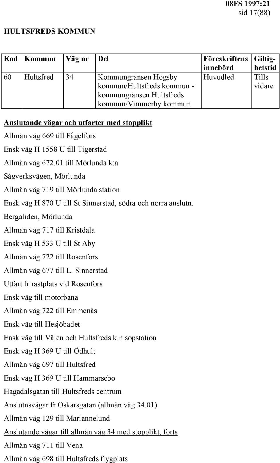 Bergaliden, Mörlunda Allmän väg 717 till Kristdala Ensk väg H 533 U till St Aby Allmän väg 722 till Rosenfors Allmän väg 677 till L.