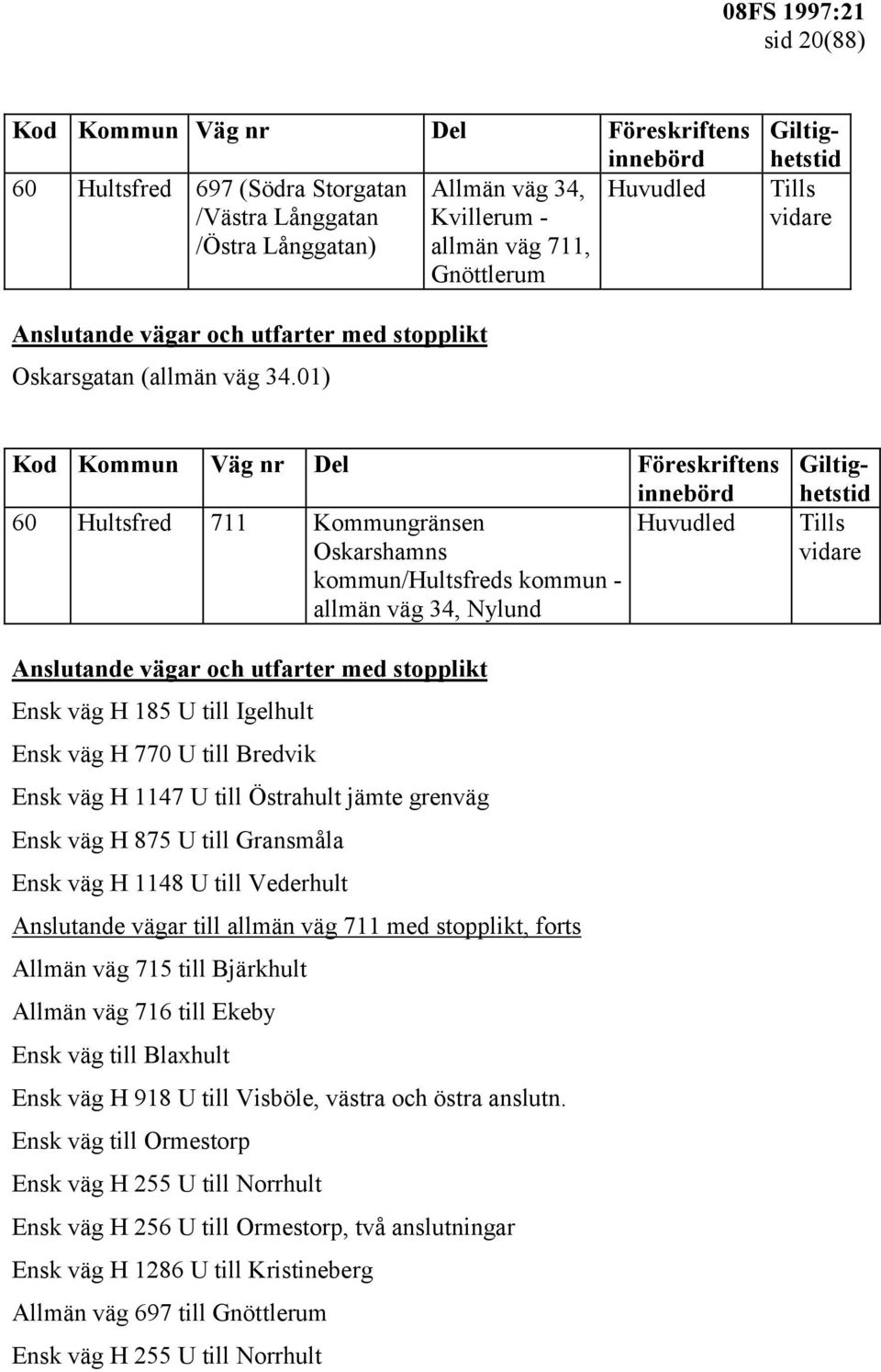 jämte grenväg Ensk väg H 875 U till Gransmåla Ensk väg H 1148 U till Vederhult Anslutande vägar till allmän väg 711 med stopplikt, forts Allmän väg 715 till Bjärkhult Allmän väg 716 till Ekeby Ensk