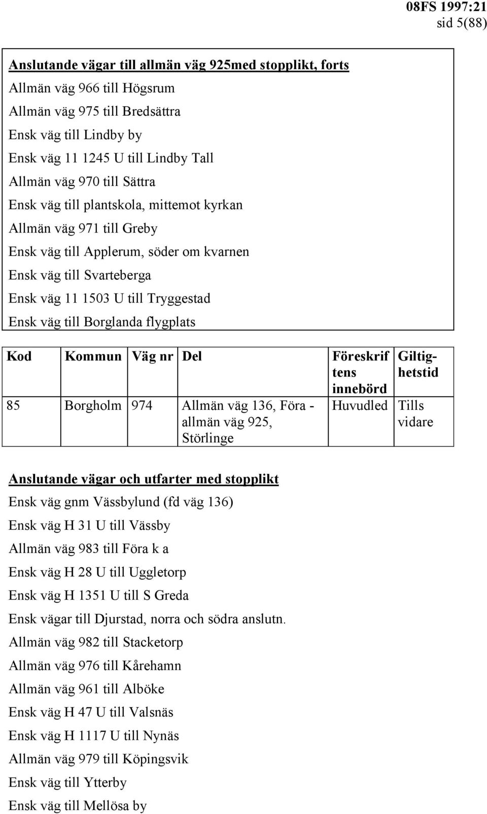 Borglanda flygplats Kod Kommun Väg nr Del Föreskrif tens 85 Borgholm 974 Allmän väg 136, Föra - allmän väg 925, Störlinge Huvudled Ensk väg gnm Vässbylund (fd väg 136) Ensk väg H 31 U till Vässby