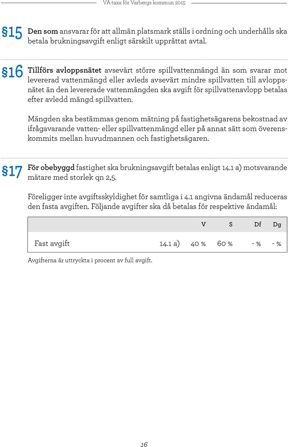 avgift för spillvattenavlopp betalas efter avledd mängd spillvatten.