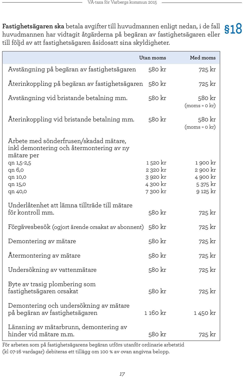 580 kr 580 kr (moms = 0 kr) Återinkoppling vid bristande betalning mm.