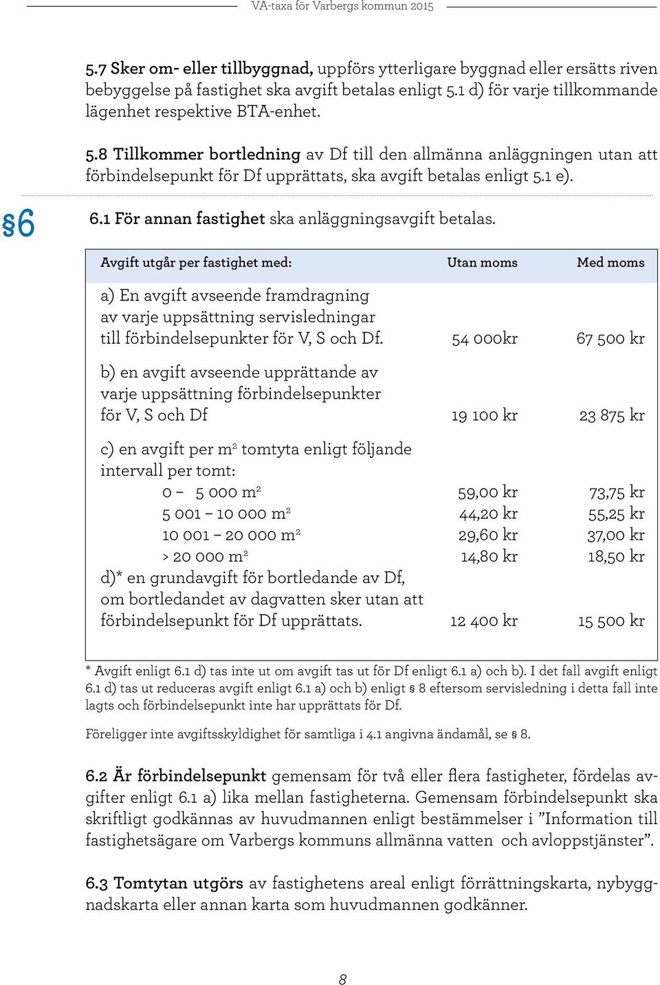 Avgift utgår per fastighet med: Utan moms Med moms a) En avgift avseende framdragning av varje uppsättning servisledningar till förbindelsepunkter för V, S och Df.