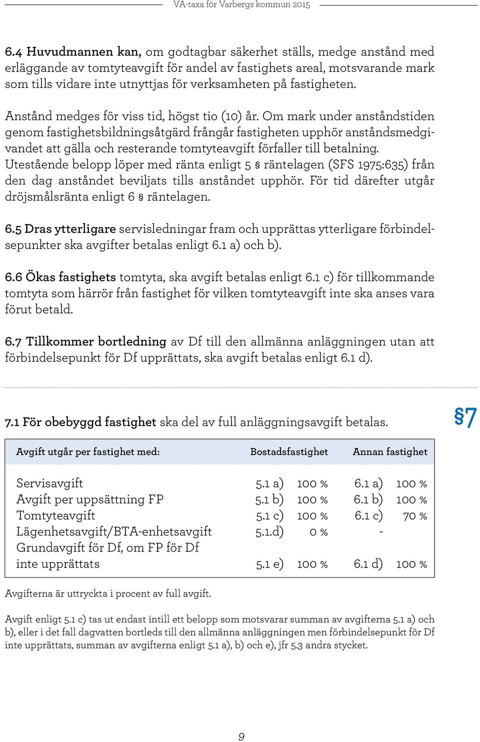 Om mark under anståndstiden genom fastighetsbildningsåtgärd frångår fastigheten upphör anståndsmedgivandet att gälla och resterande tomtyteavgift förfaller till betalning.