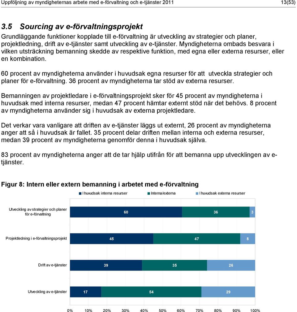 Myndigheterna ombads besvara i vilken utsträckning bemanning skedde av respektive funktion, med egna eller externa resurser, eller en kombination.