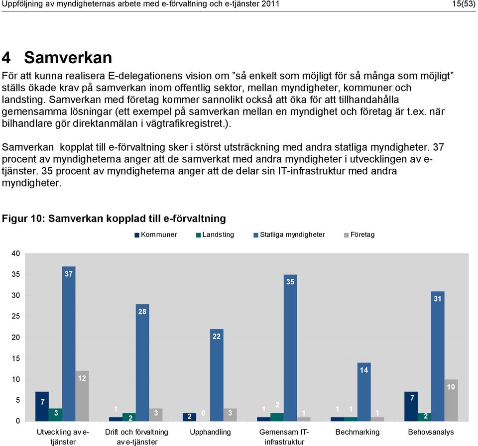 Samverkan med företag kommer sannolikt också att öka för att tillhandahålla gemensamma lösningar (ett exempel på samverkan mellan en myndighet och företag är t.ex. när bilhandlare gör direktanmälan i vägtrafikregistret.