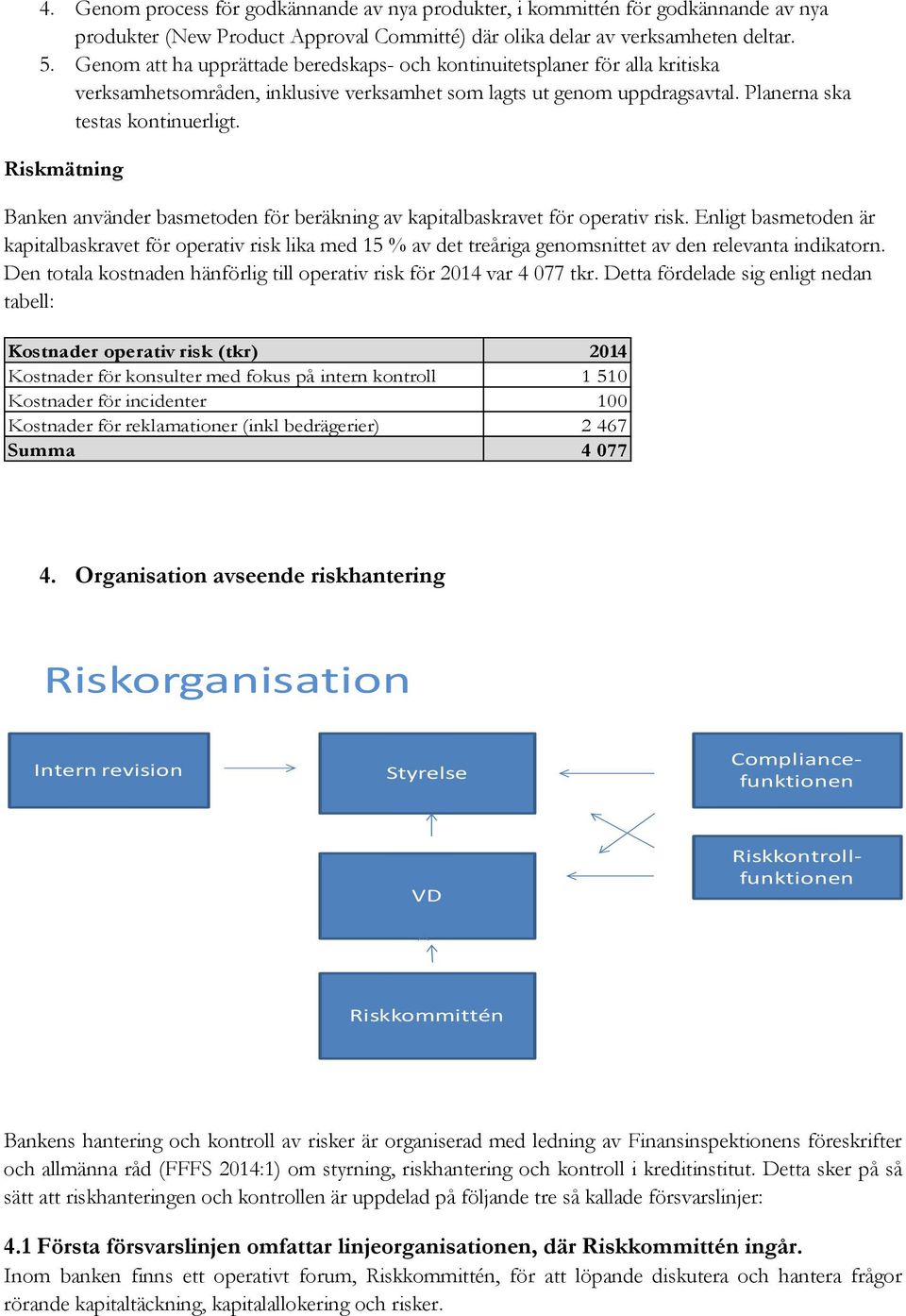 Riskmätning Banken använder basmetoden för beräkning av kapitalbaskravet för operativ risk.