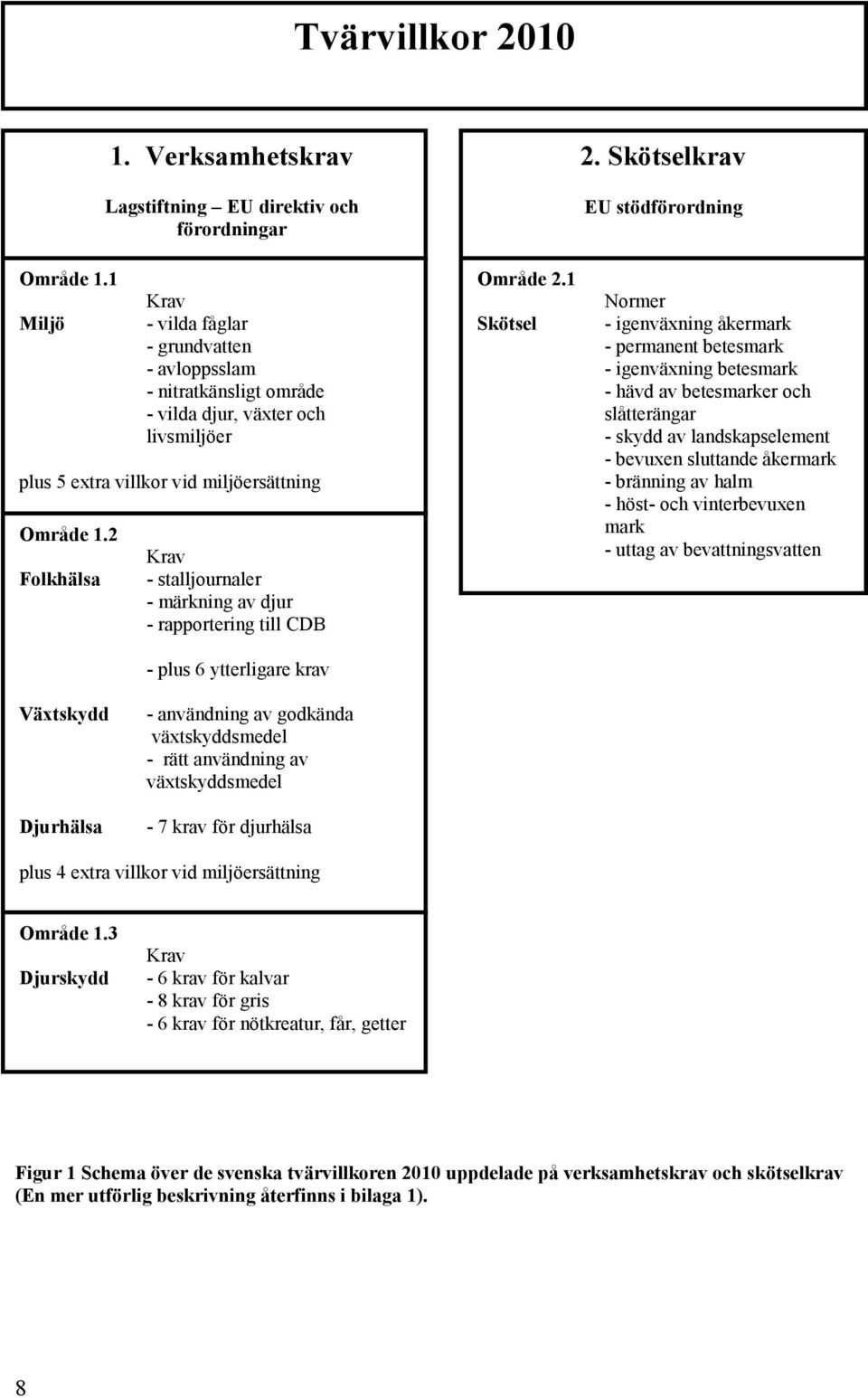 miljöersättning Område 1.2 Folkhälsa Krav - stalljournaler - märkning av djur - rapportering till CDB - plus 6 ytterligare krav Område 2.1 Skötsel 2.