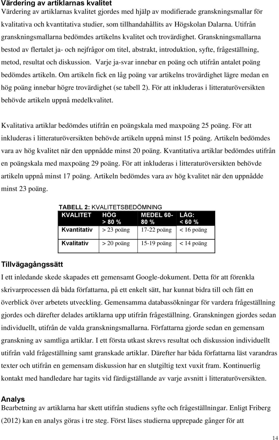 Granskningsmallarna bestod av flertalet ja- och nejfrågor om titel, abstrakt, introduktion, syfte, frågeställning, metod, resultat och diskussion.