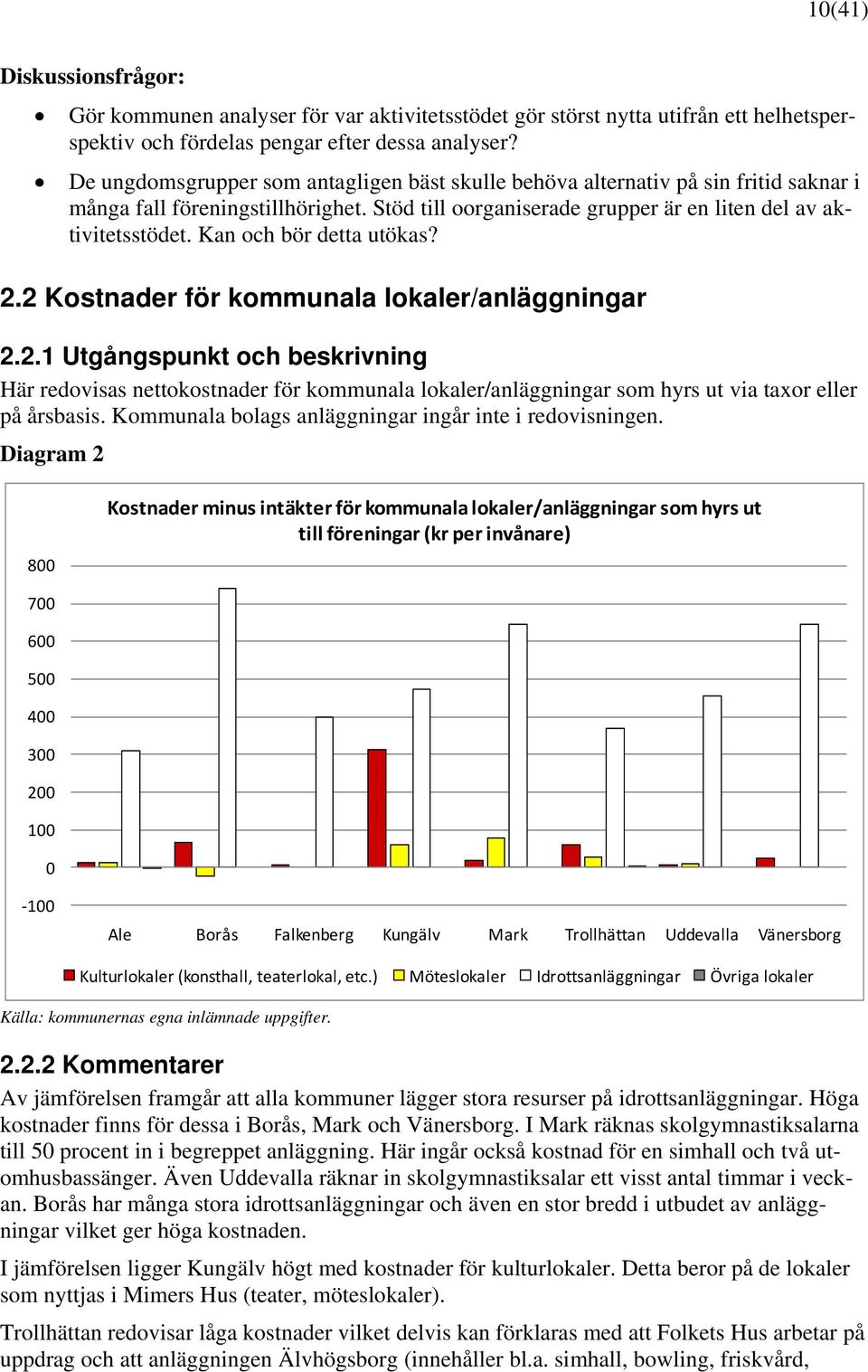 Kan och bör detta utökas? 2.2 Kostnader för kommunala lokaler/anläggningar 2.2.1 Utgångspunkt och beskrivning Här redovisas nettokostnader för kommunala lokaler/anläggningar som hyrs ut via taxor eller på årsbasis.