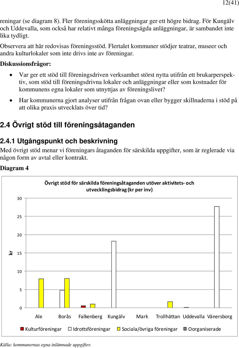 Flertalet kommuner stödjer teatrar, museer och andra kulturlokaler som inte drivs inte av föreningar.