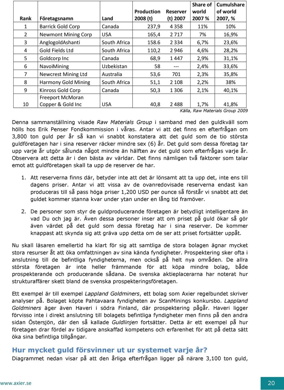 6 2334 6,7% 23,6% 4 Gold Fields Ltd South Africa 110,2 2946 4,6% 28,2% 5 Goldcorp Inc Canada 68,9 1447 2,9% 31,1% 6 NavoiMining Uzbekistan 58 --- 2,4% 33,6% 7 Newcrest Mining Ltd Australia 53,6 701