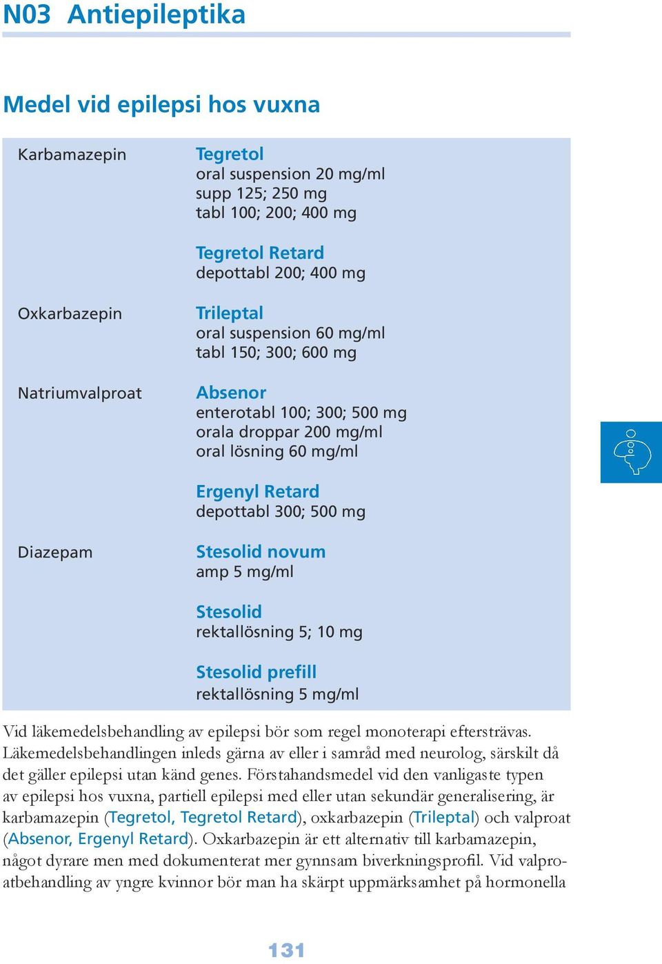 Diazepam Stesolid novum amp 5 mg/ml Stesolid rektallösning 5; 10 mg Stesolid prefill rektallösning 5 mg/ml Vid läkemedelsbehandling av epilepsi bör som regel monoterapi eftersträvas.