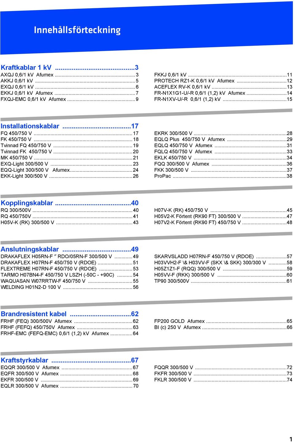 ..19 Tvinnad FK 450/750 V...20 MK 450/750 V...21 EXQ-Light 300/500 V... 23 EQQ-Light 300/500 V Afuex... 24 EKK-Light 300/500 V...26 EKRK 300/500 V...28 EQLQ Plus 450/750 V Afuex.