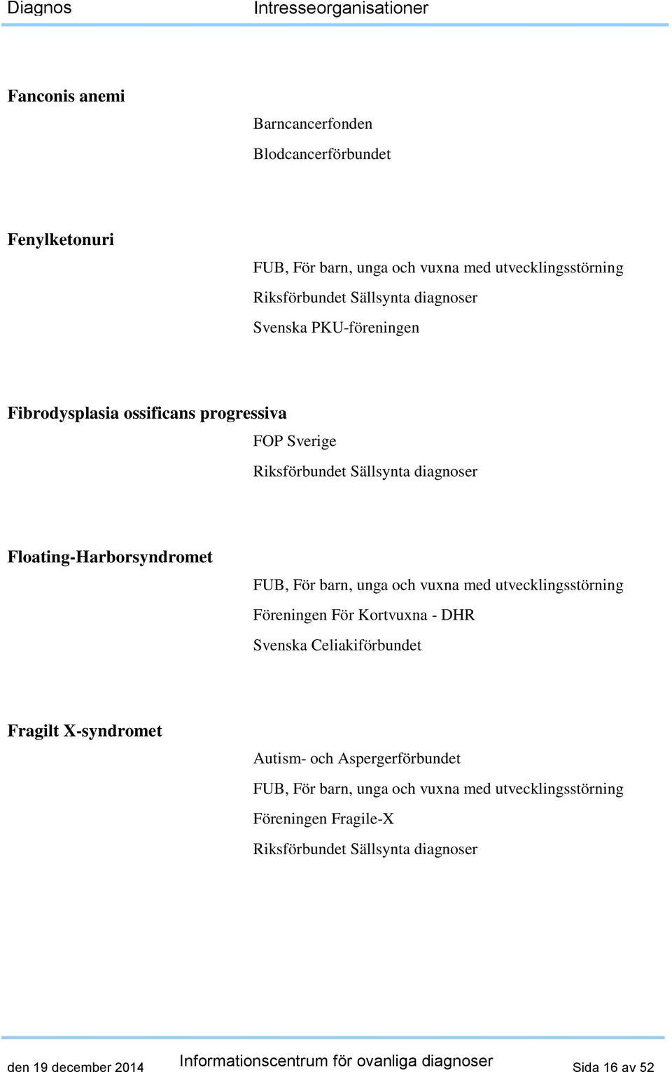 Floating-Harborsyndromet Föreningen För Kortvuxna - DHR Svenska