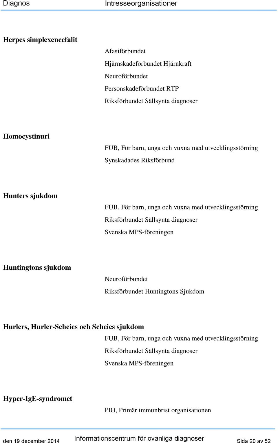 Huntingtons sjukdom Riksförbundet Huntingtons Sjukdom Hurlers, Hurler-Scheies och