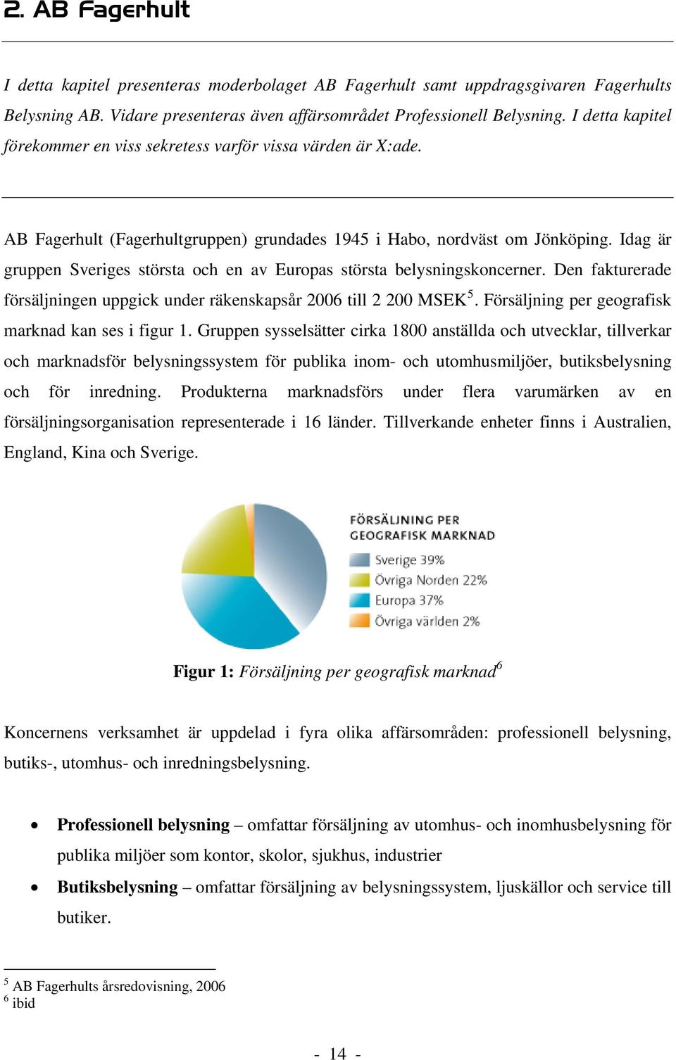 Idag är gruppen Sveriges största och en av Europas största belysningskoncerner. Den fakturerade 5 försäljningen uppgick under räkenskapsår 2006 till 2 200 MSEKF F.