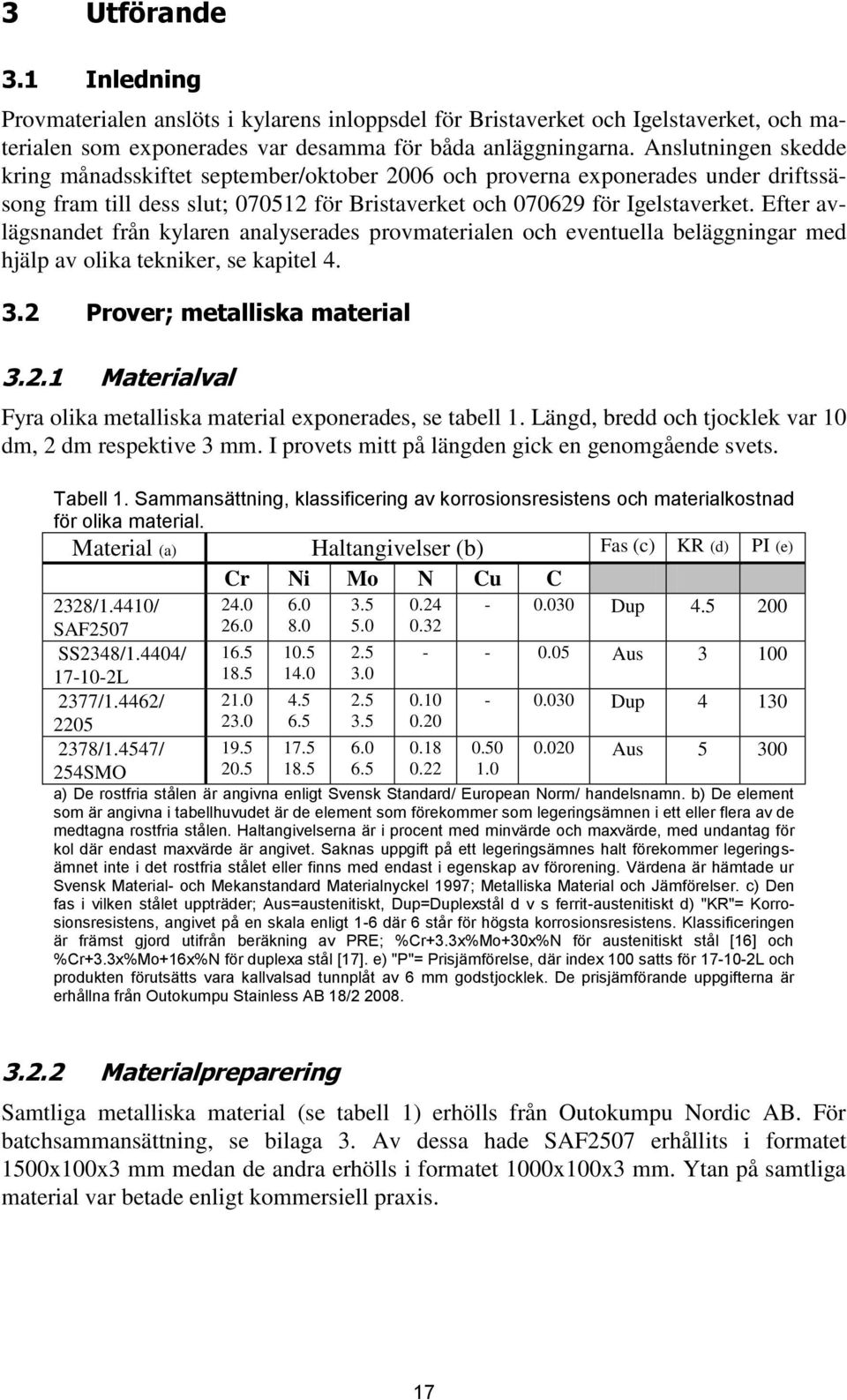 Efter avlägsnandet från kylaren analyserades provmaterialen och eventuella beläggningar med hjälp av olika tekniker, se kapitel 4. 3.2 