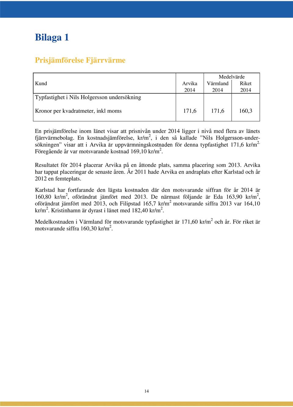 En kostnadsjämförelse, kr/m 2, i den så kallade Nils Holgersson-undersökningen visar att i Arvika är uppvärmningskostnaden för denna typfastighet 171,6 kr/m 2.