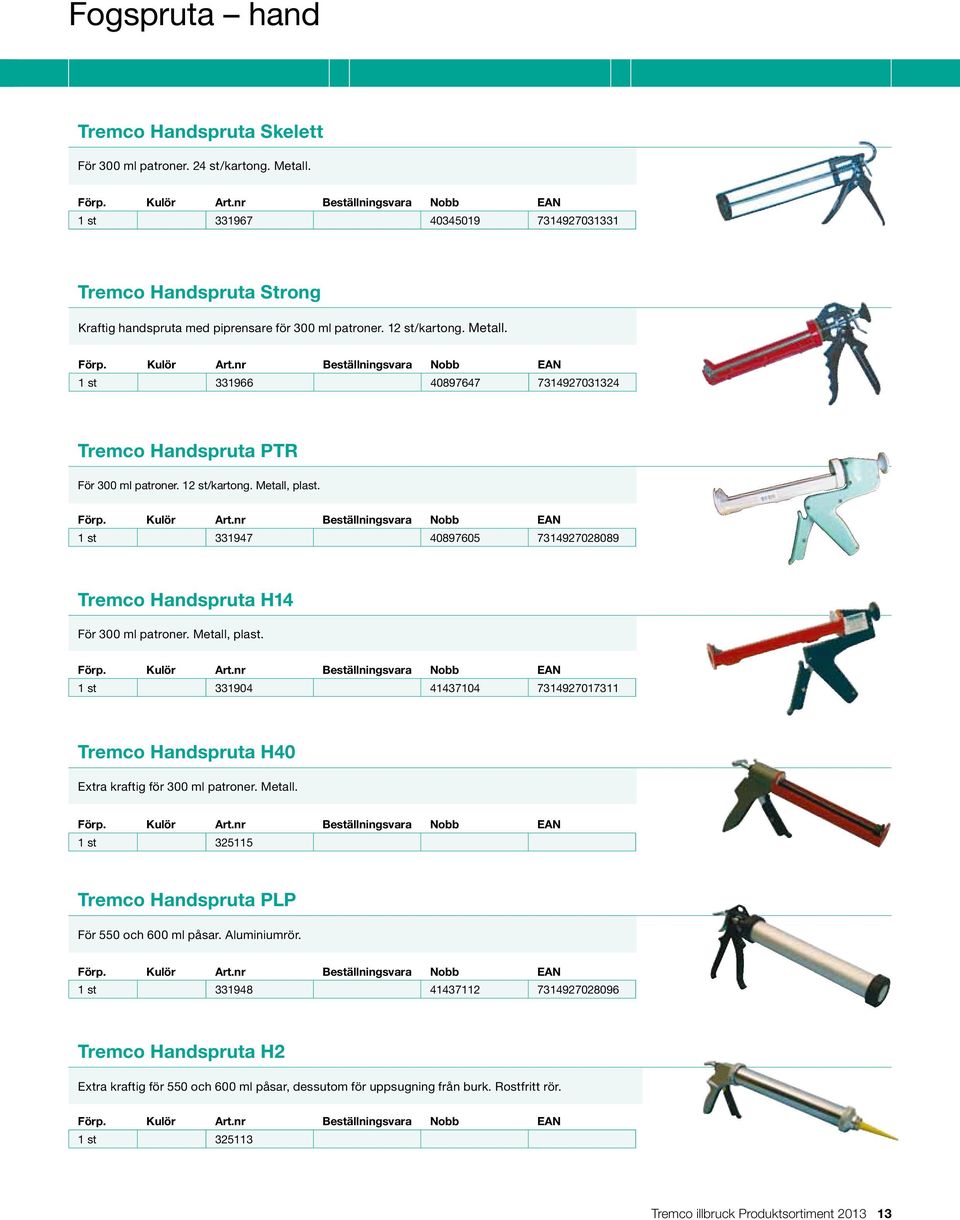 1 st 331947 40897605 7314927028089 Tremco Handspruta H14 För 300 ml patroner. Metall, plast. 1 st 331904 41437104 7314927017311 Tremco Handspruta H40 Extra kraftig för 300 ml patroner. Metall. 1 st 325115 Tremco Handspruta PLP För 550 och 600 ml påsar.