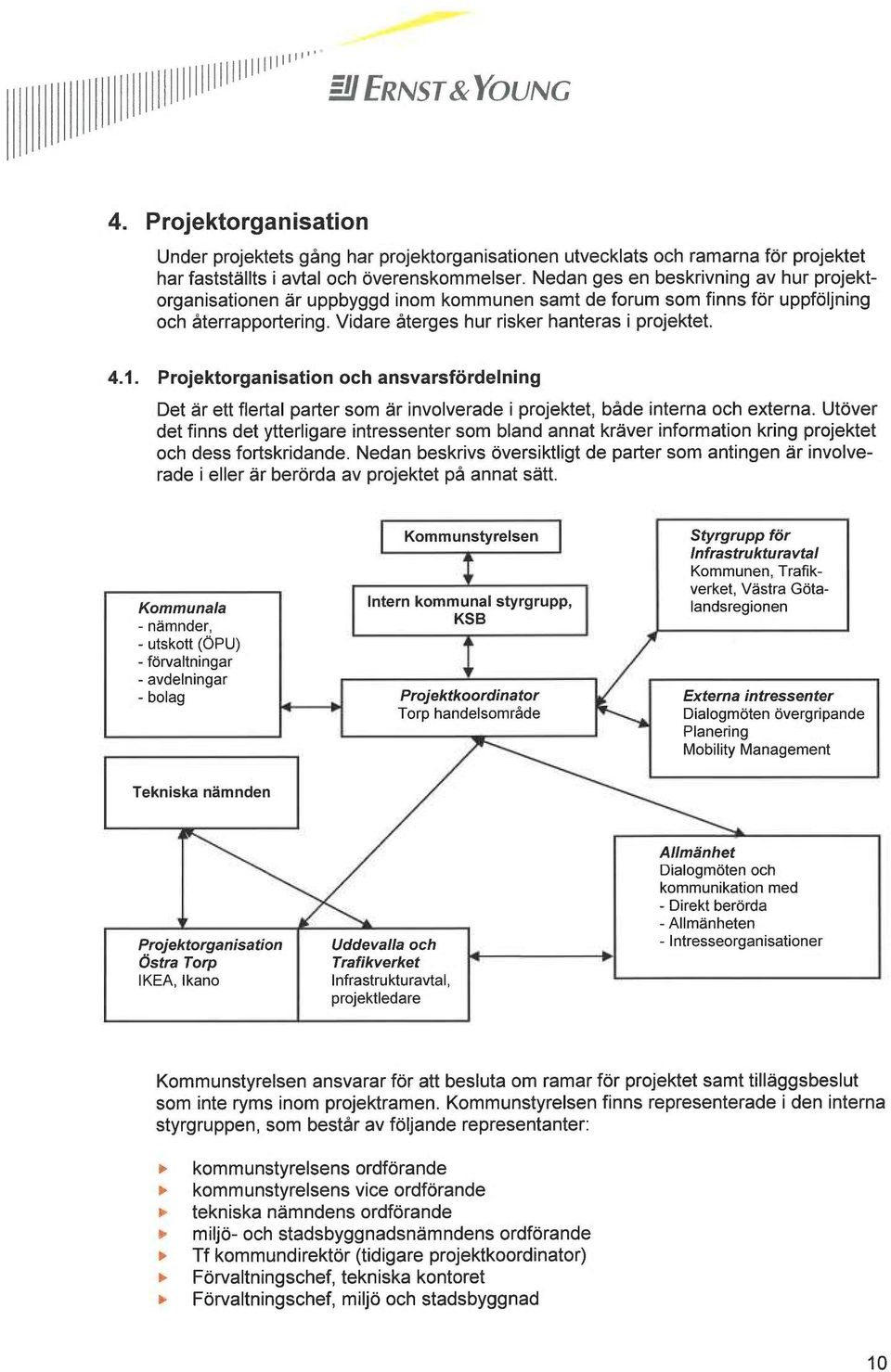 Projektorganisation och ansvarsfördelning Det är ett flertal parter som är involverade i projektet, både interna och externa.