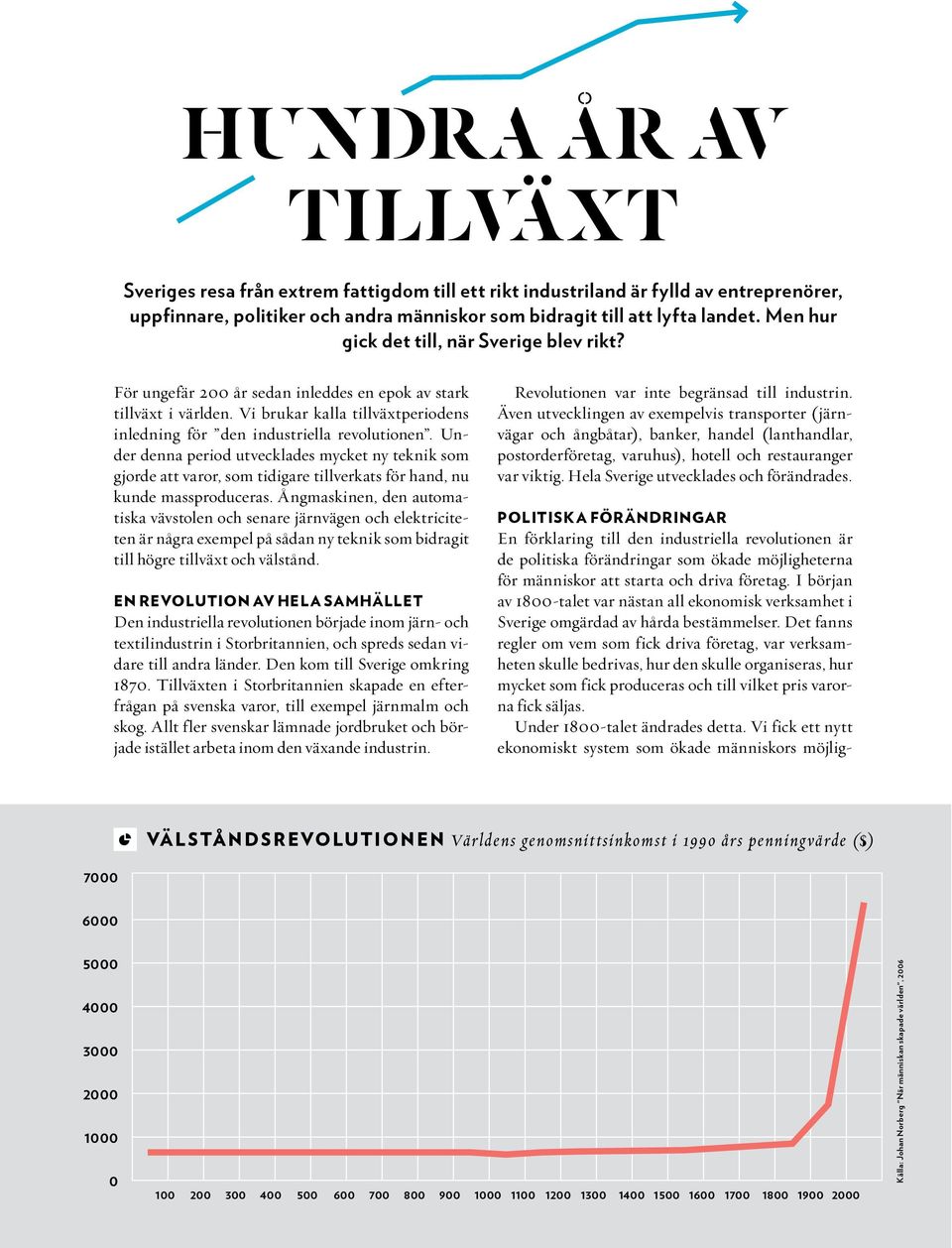 Under denna period utvecklades mycket ny teknik som gjorde att varor, som tidigare tillverkats för hand, nu kunde massproduceras.