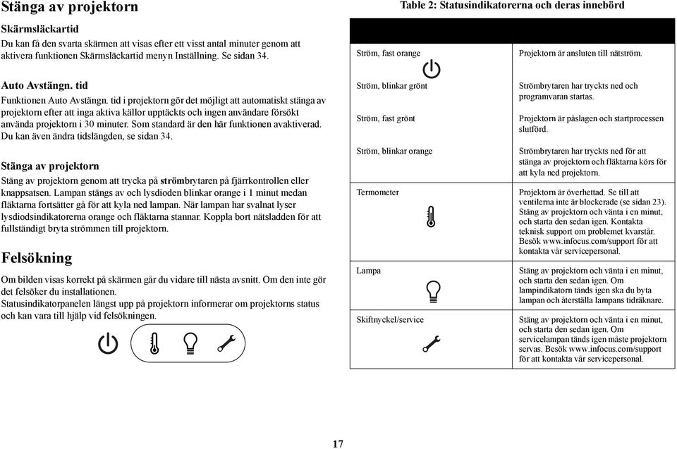 tid i projektorn gör det möjligt att automatiskt stänga av projektorn efter att inga aktiva källor upptäckts och ingen användare försökt använda projektorn i 30 minuter.