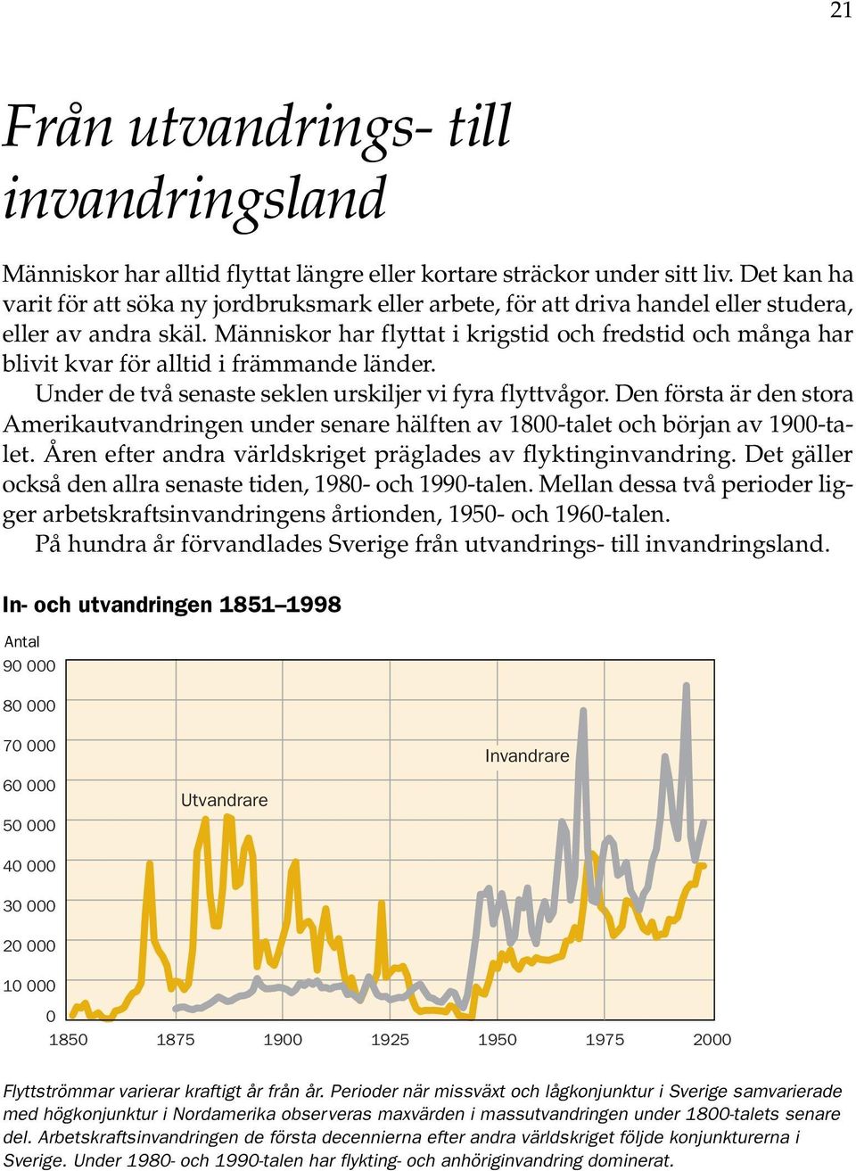 Människor har flyttat i krigstid och fredstid och många har blivit kvar för alltid i främmande länder. Under de två senaste seklen urskiljer vi fyra flyttvågor.