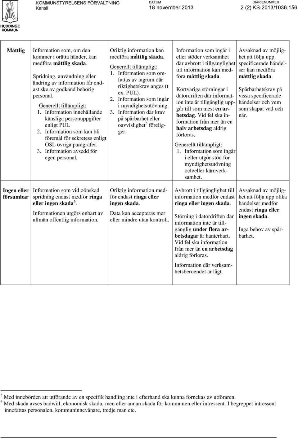 Information som kan bli föremål för sekretess enligt OSL övriga paragrafer. 3. Information avsedd för egen personal. Oriktig information kan medföra måttlig skada. Generellt tillämpligt: 1.