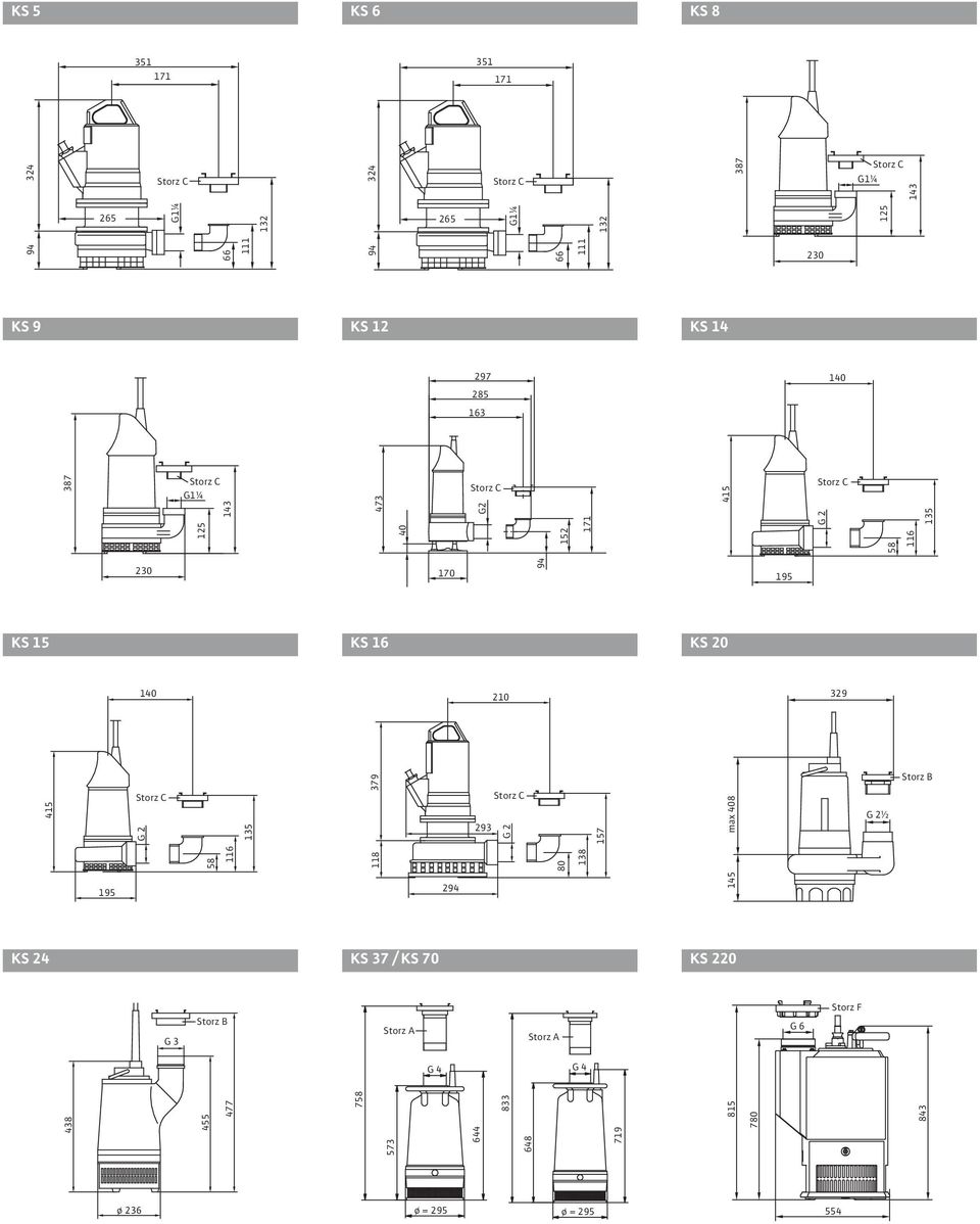 KS 20 140 210 329 415 Storz C G 2 135 379 293 Storz C G 2 157 max 408 G 2½ Storz B 58 116 118 80 138 195 294 145 KS 24 KS 37 / KS