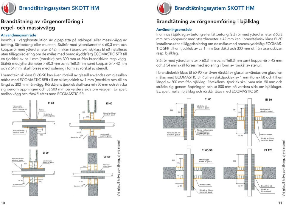 1 mm (torrskikt) och mm ut från brandskivan resp vägg. Stålrör med ytterdiameter > 60,3 mm och 168,3 mm samt kopparrör > 42 mm och 54 mm skall förses med isolering i form av rörskål av stenull.