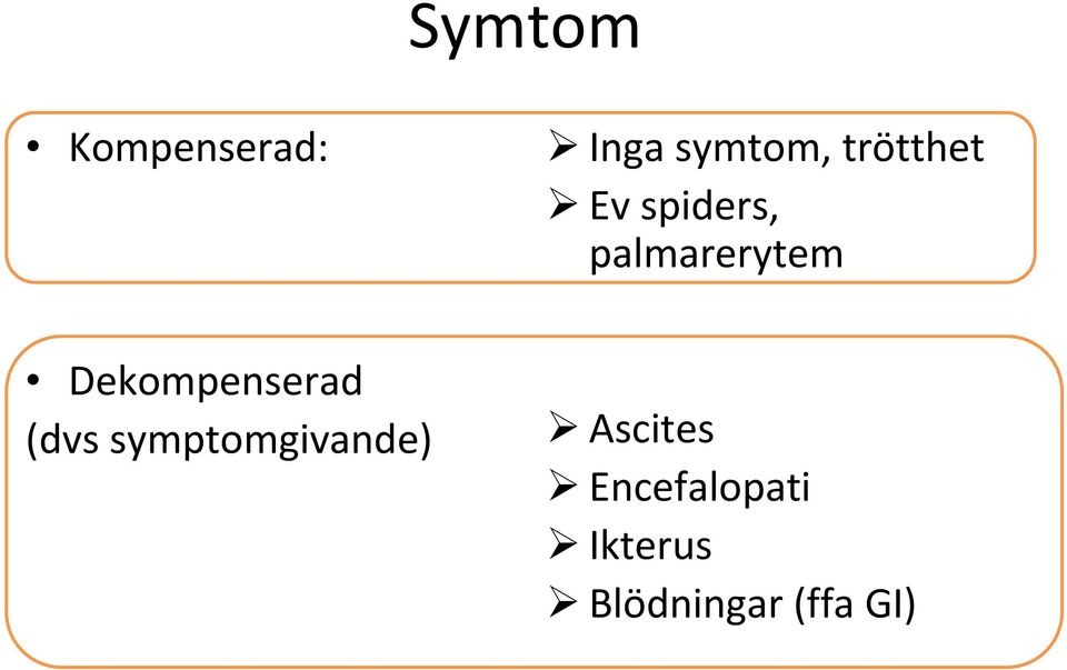 Dekompenserad (dvs symptomgivande)