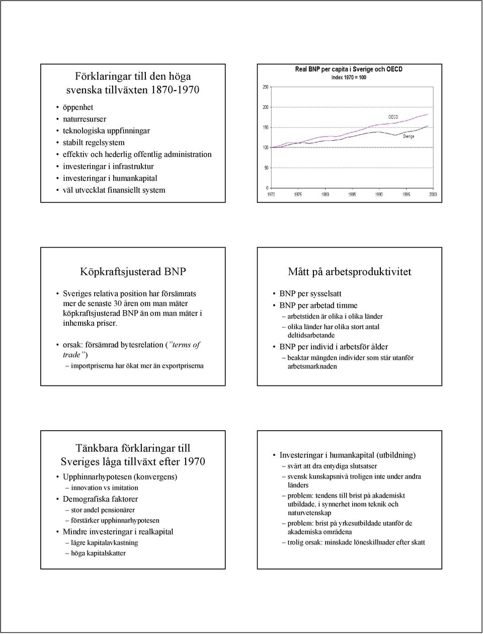 än om man mäter i inhemska priser.